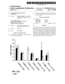 TREATMENT FOR CD5+ B CELL LYMPHOMA diagram and image