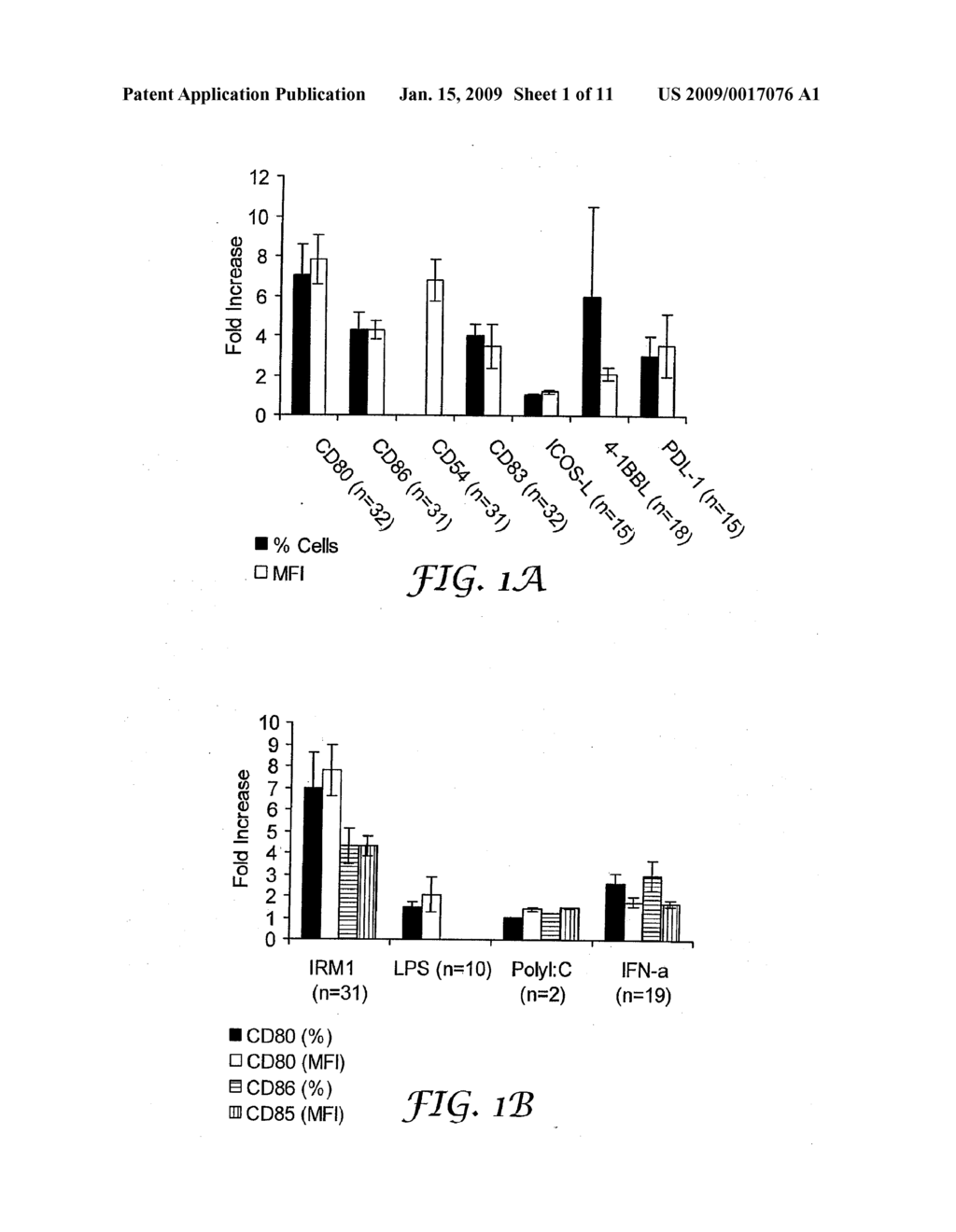 TREATMENT FOR CD5+ B CELL LYMPHOMA - diagram, schematic, and image 02