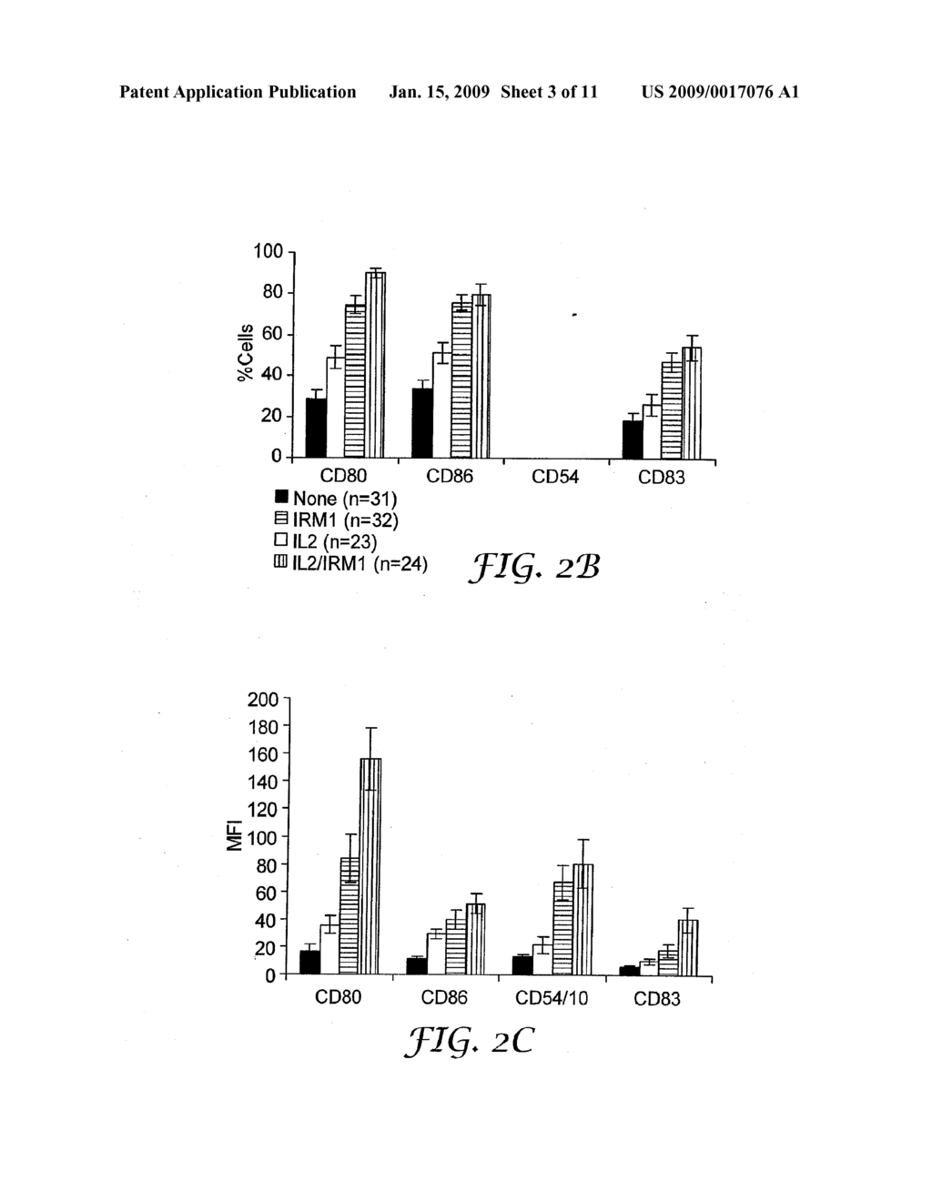 TREATMENT FOR CD5+ B CELL LYMPHOMA - diagram, schematic, and image 04