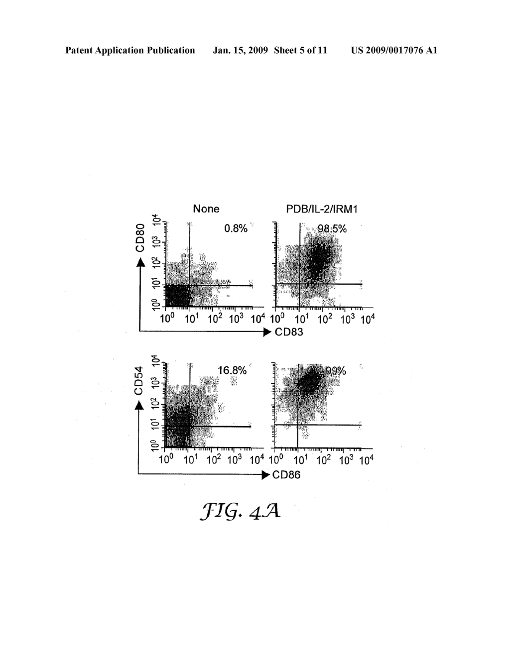 TREATMENT FOR CD5+ B CELL LYMPHOMA - diagram, schematic, and image 06