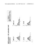 ADJUVANTS ON THE BASIS OF BISACYLOXYPROPYLCYSTENE CONJUGATES AND DERIVATIVES AND THEIR USES IN PHARMACEUTICAL COMPOSITIONS diagram and image