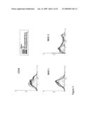 ADJUVANTS ON THE BASIS OF BISACYLOXYPROPYLCYSTENE CONJUGATES AND DERIVATIVES AND THEIR USES IN PHARMACEUTICAL COMPOSITIONS diagram and image