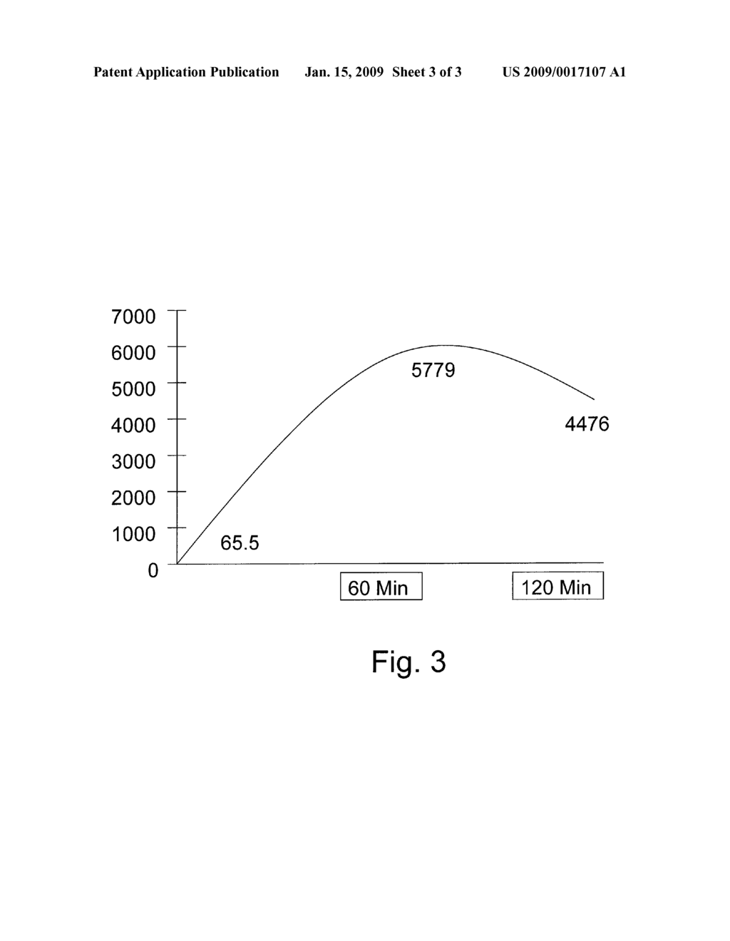 NOVEL COMPOSITION TO INCREASE LIBIDO - diagram, schematic, and image 04