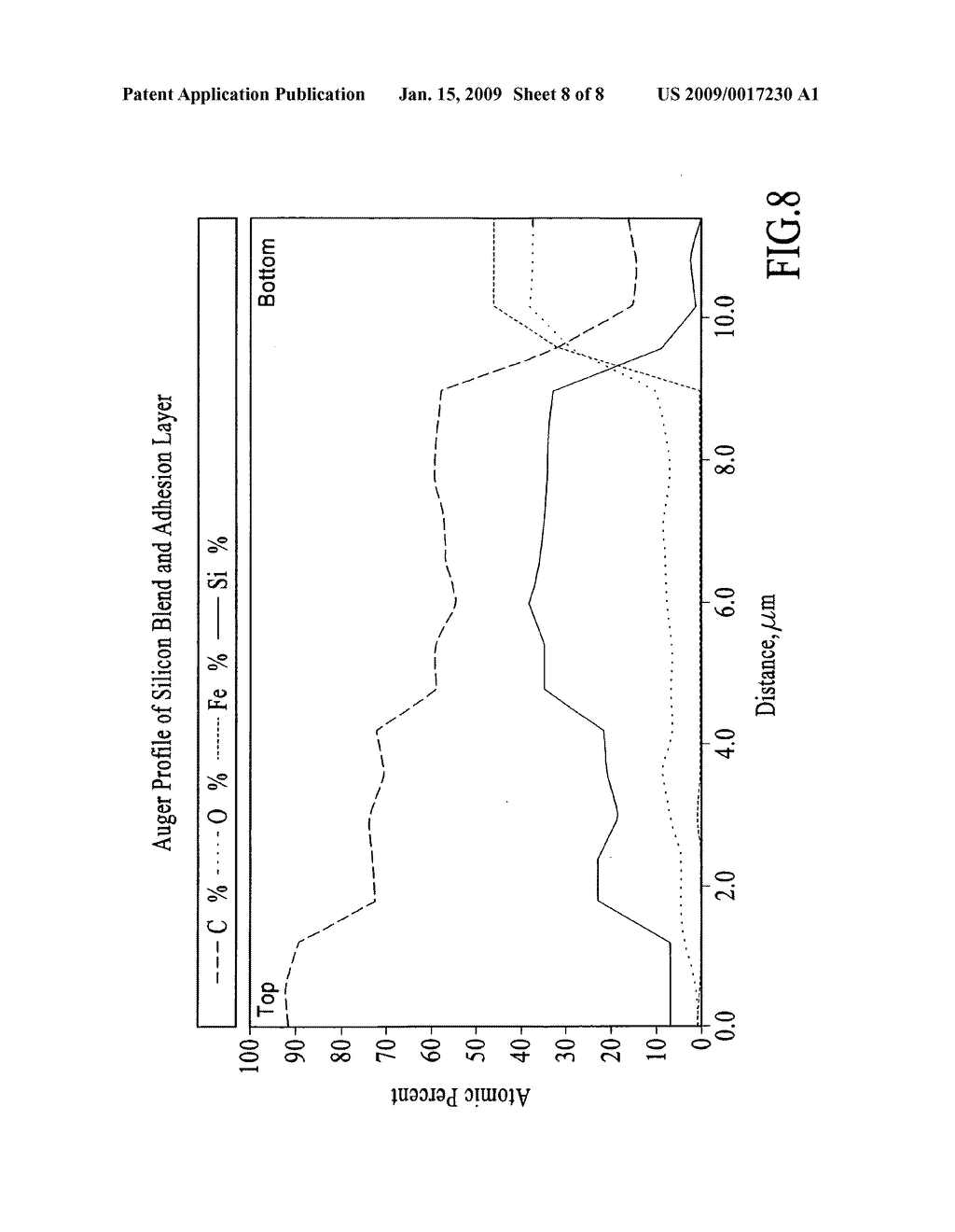 Corrosion-resistant internal coating method using a germanium-containing precursor and hollow cathode techniques - diagram, schematic, and image 09