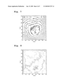 PROCESSING METHOD OF GLASS SUBSTRATE, AND HIGHLY FLAT AND HIGHLY SMOOTH GLASS SUBSTRATE diagram and image
