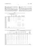 POROUS OBJECT BASED ON SILICON CARBIDE AND PROCESS FOR PRODUCING THE SAME diagram and image