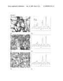 CRYSTALLINE TERNARY CERAMIC PRECURSORS diagram and image