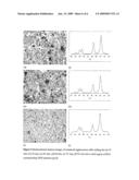 CRYSTALLINE TERNARY CERAMIC PRECURSORS diagram and image