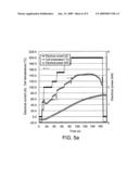 Fuel cell stack for vehicle diagram and image