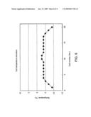 Fuel cell stack for vehicle diagram and image