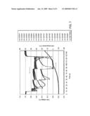 Fuel cell stack for vehicle diagram and image