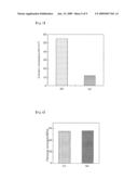 SEPARATOR FOR FUEL CELL AND METHOD FOR FABRICATING THE SAME diagram and image