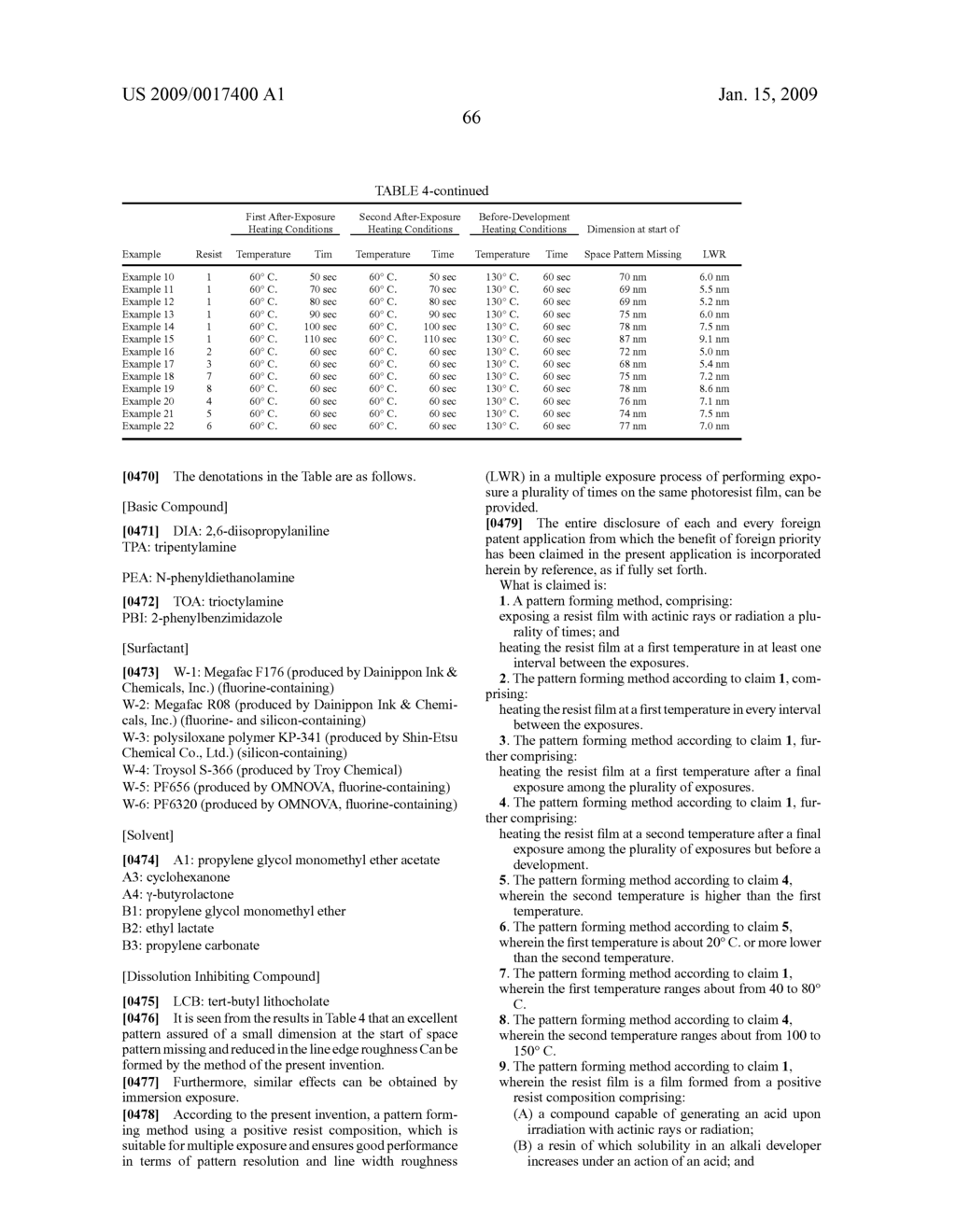 PATTERN FORMING METHOD - diagram, schematic, and image 68