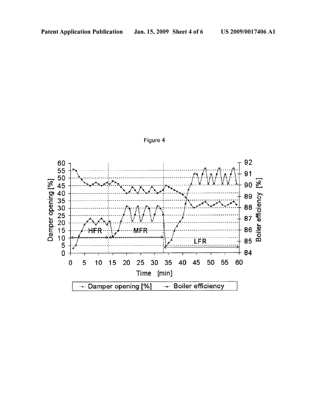 COMBUSTION CONTROL SYSTEM OF DETECTION AND ANALYSIS OF GAS OR FUEL OIL FLAMES USING OPTICAL DEVICES - diagram, schematic, and image 05