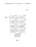 Intelligent Math Problem Generation diagram and image