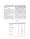 Method for Detection of Hepatitus B Virus diagram and image