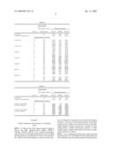 Method for Detection of Hepatitus B Virus diagram and image