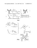 Methods and systems for detecting and/or sorting targets diagram and image