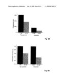 SEPARATION-FREE ASSAY METHOD diagram and image