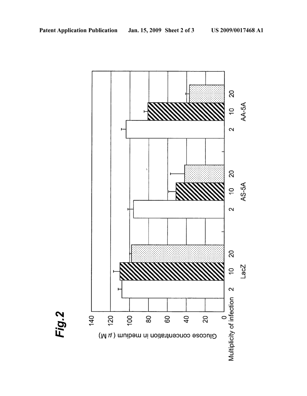 METHOD OF SCREENING COMPOUND DIRECTLY ACTIVATING GLYCOGEN SYNTHASE - diagram, schematic, and image 03