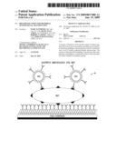 BIOAMPLIFICATION FOR MICROBIAL SENSOR SIGNAL TRANSDUCTION diagram and image