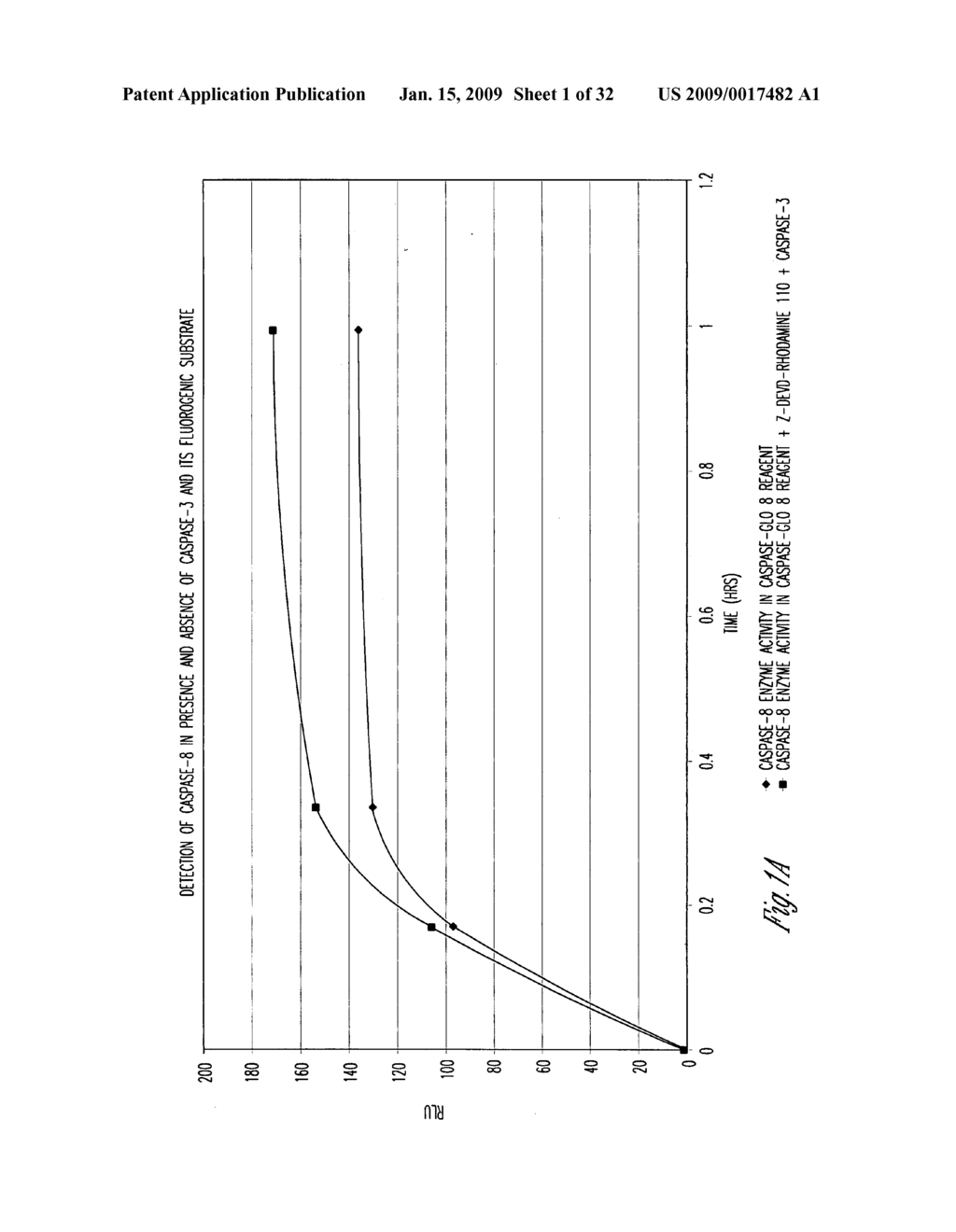 Luminogenic and nonluminogenic multiplex assay - diagram, schematic, and image 02