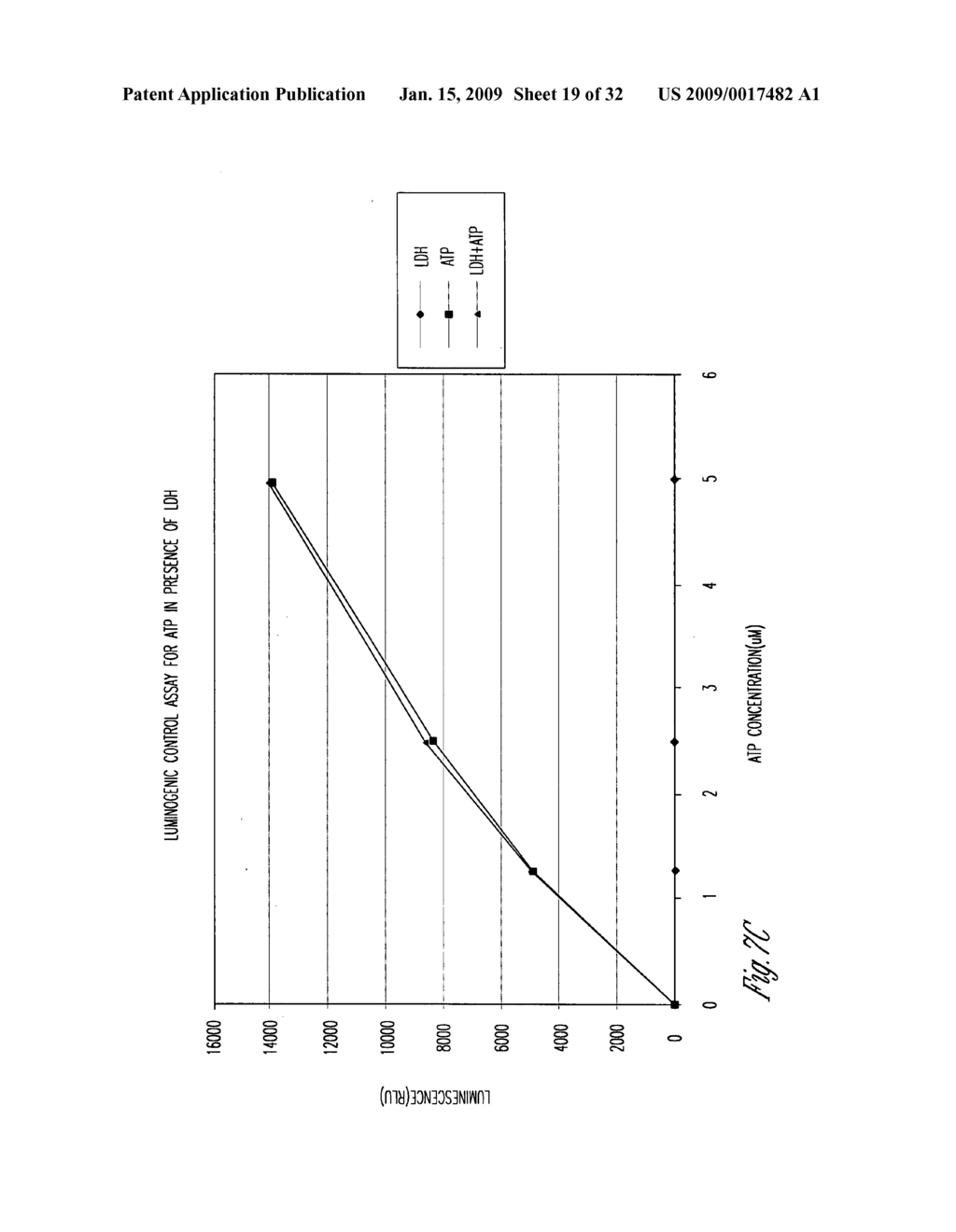 Luminogenic and nonluminogenic multiplex assay - diagram, schematic, and image 20