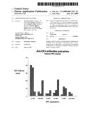 ADVANCED GENETIC VACCINES diagram and image