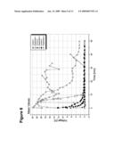 Immunoassay-based microsensing using optical sensors diagram and image