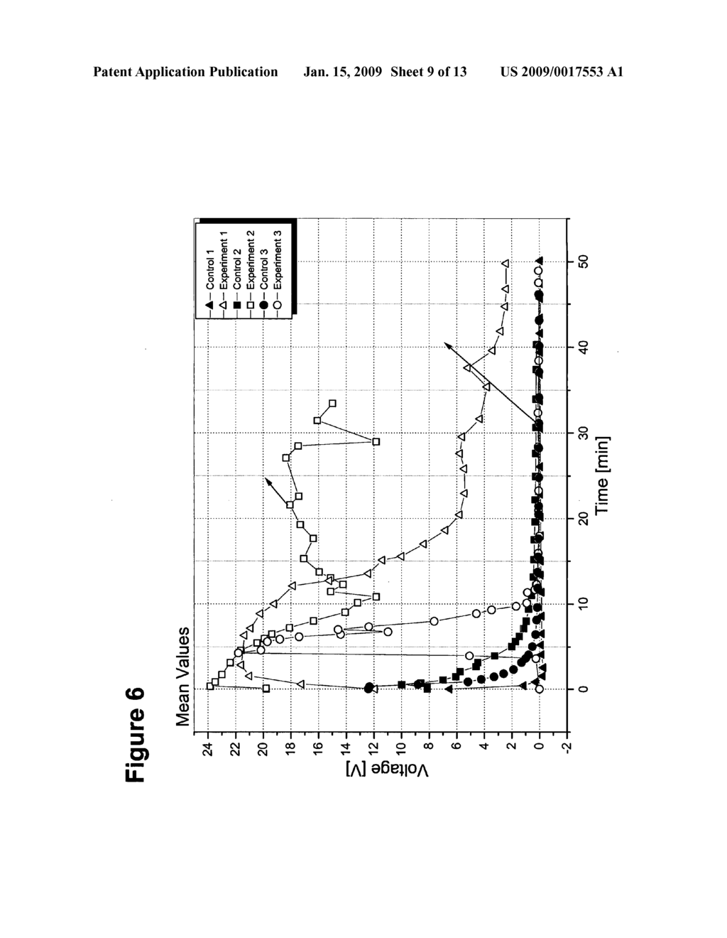 Immunoassay-based microsensing using optical sensors - diagram, schematic, and image 10