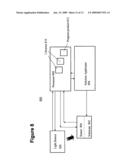 Immunoassay-based microsensing using optical sensors diagram and image