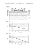 SEMICONDUCTOR LASER DEVICE AND METHOD FOR FABRICATING THE SAME diagram and image