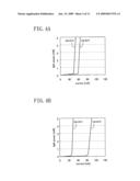 SEMICONDUCTOR LASER DEVICE AND METHOD FOR FABRICATING THE SAME diagram and image