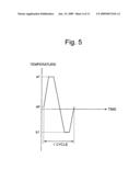 Junction structure of terminal pad and solder, semiconductor device having the junction structure, and method of manufacturing the semiconductor device diagram and image