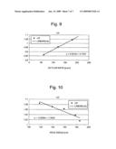 Method of manufacturing semiconductor device for dual damascene wiring diagram and image