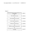 Manufacturing method for semiconductor device and manufacturing device of semiconductor device diagram and image