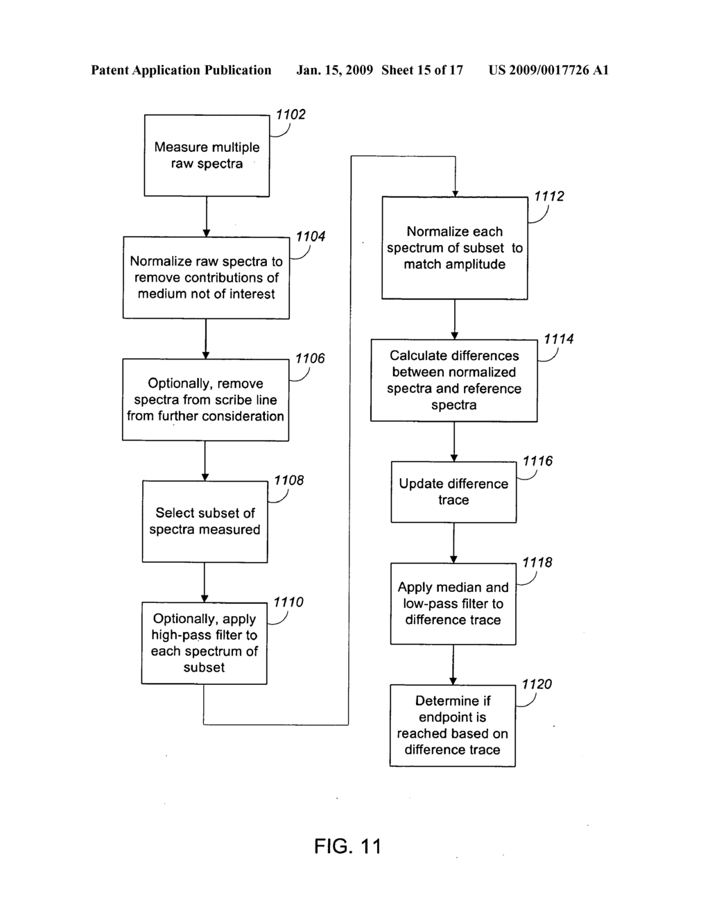 SPECTRA BASED ENDPOINTING FOR CHEMICAL MECHANICAL POLISHING - diagram, schematic, and image 16