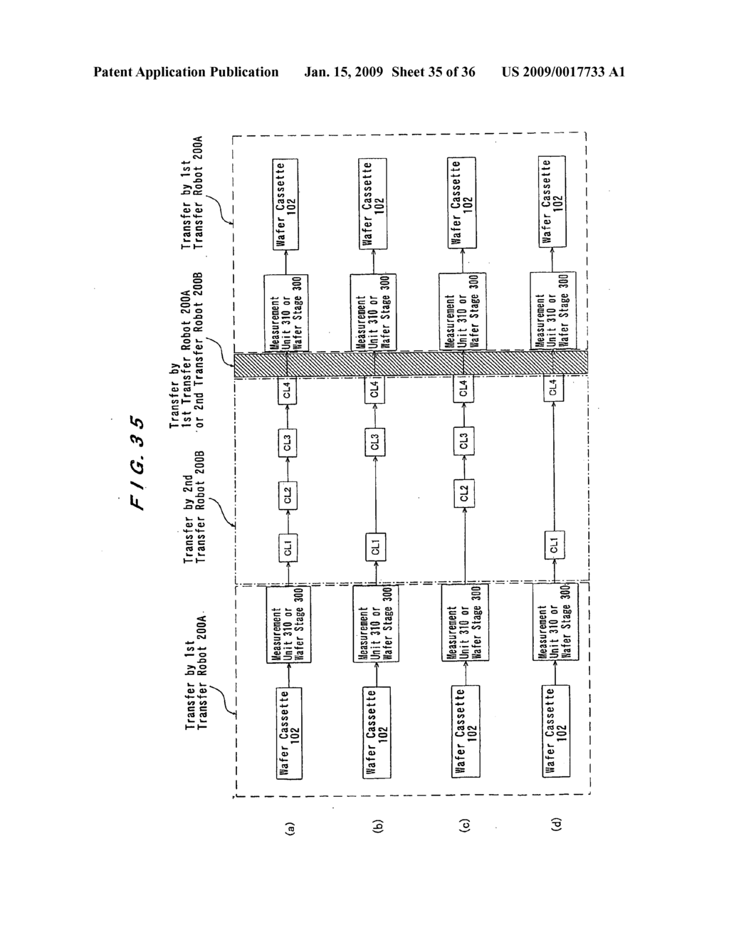 SUBSTRATE PROCESSING APPARATUS - diagram, schematic, and image 36