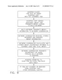 SYSTEM FOR SHOPPING IN A STORE diagram and image