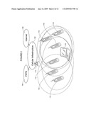 Point of presence on a mobile network diagram and image