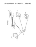 Point of presence on a mobile network diagram and image