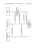 Point of presence on a mobile network diagram and image