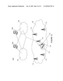 Point of presence on a mobile network diagram and image