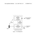 TELECOMMUNICATIONS SERVICES APPARATUS AND METHODS diagram and image