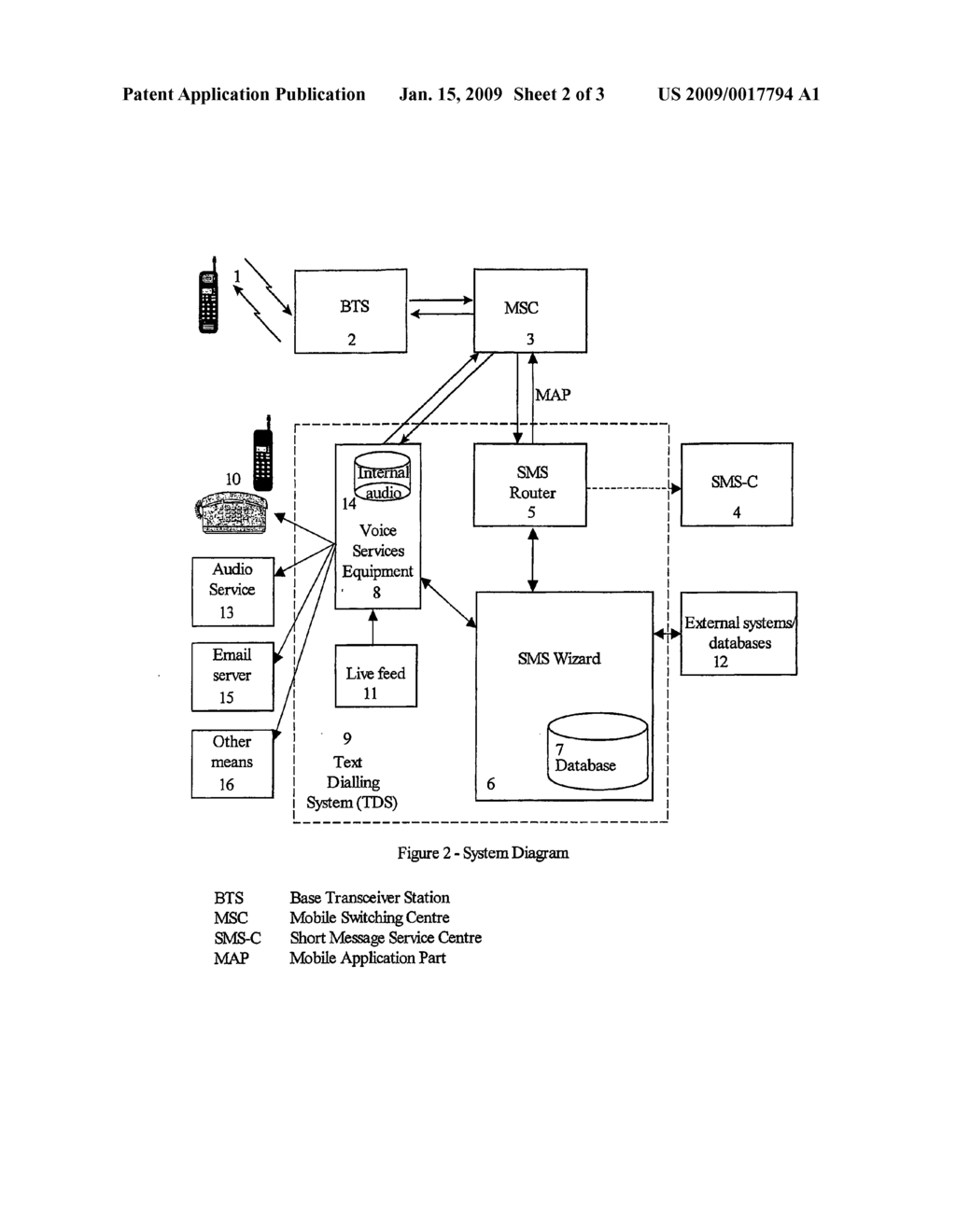 TELECOMMUNICATIONS SERVICES APPARATUS AND METHODS - diagram, schematic, and image 03