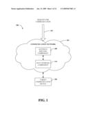 Undelivered Call Indicator diagram and image