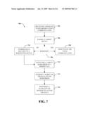 Undelivered Call Indicator diagram and image