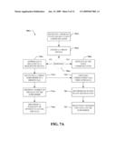 Undelivered Call Indicator diagram and image