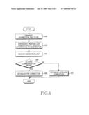 METHOD AND APPARATUS FOR ADAPTIVE PEER TO PEER COMMUNICATION SELECTION IN WIRELESS COMMUNICATION SYSTEM diagram and image