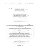 METHODS AND APPARATUS FOR SELECTING A COMMUNICATIONS BAND BASED ON LOCATION INFORMATION diagram and image